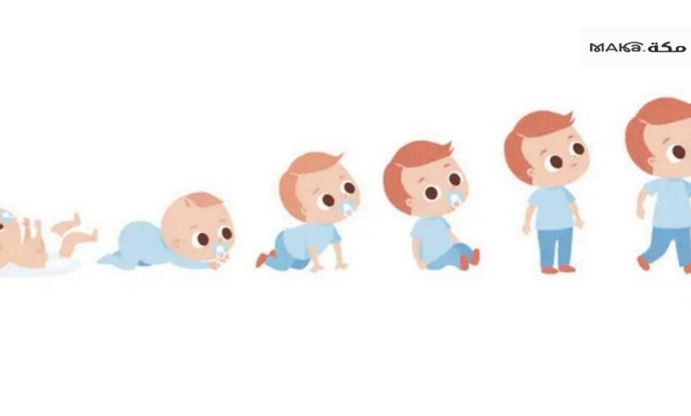 مراحل نمو الطفل الصحية وتطوره